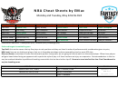 Nba Cheat Sheets By Emac