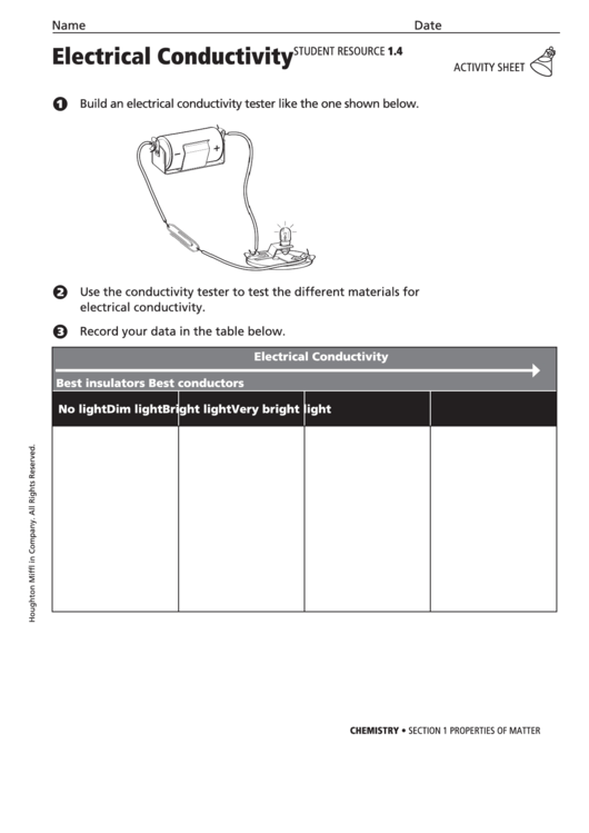 Electrical Conductivity Chemistry Activity Sheet Printable pdf