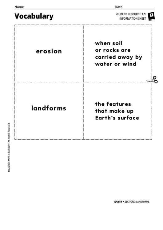 Vocabulary - Landforms Printable pdf