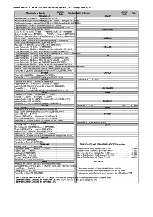 Gross Receipts Tax Rate Shedule - State Of New Mexico Taxation And Revenue Department - 2012 Printable pdf