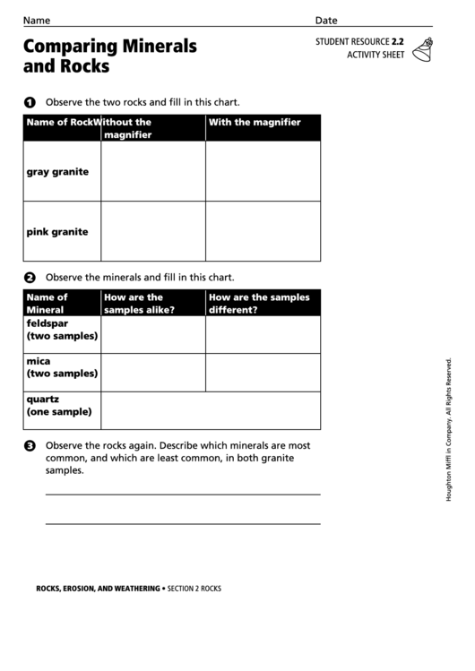 Comparing Minerals And Rocks Rocks, Erosion, And Weathering Activity Sheet Printable pdf