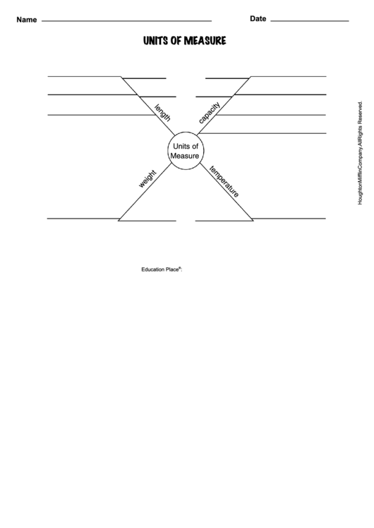 Units Of Measure Worksheet Printable pdf