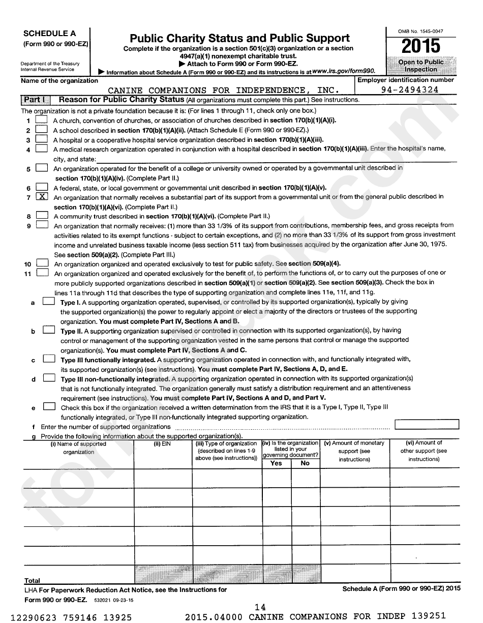 Form 990 - Return Of Organization Exempt From Income Tax - Sample - 2015