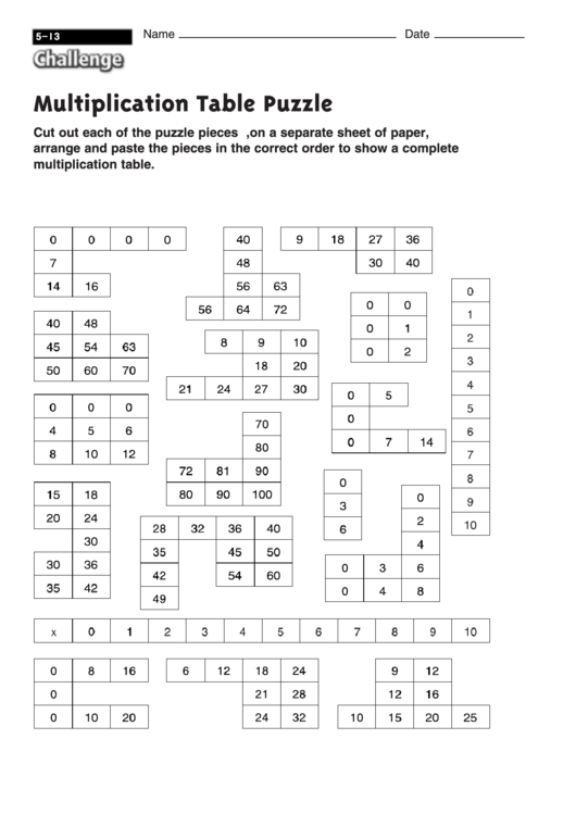 Multiplication Table Puzzle - Math Worksheet Printable pdf