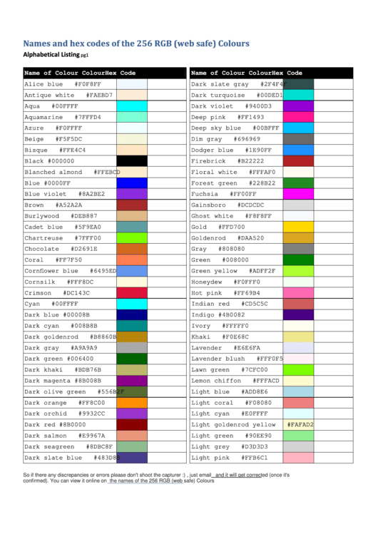 Names And Hex Codes Of The 256 Rgb (Web Safe) Colors Chart Printable pdf
