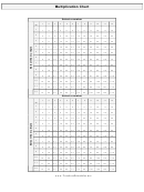12 X 12 Small Black And White Multiplication Chart - Two Pieces