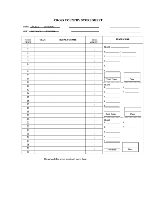 Cross Country Score Sheet Printable pdf