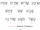 Hebrew Numbers - Feminine