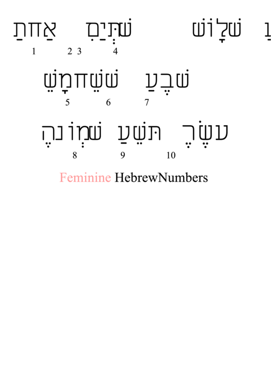 Hebrew Numbers - Feminine Printable pdf