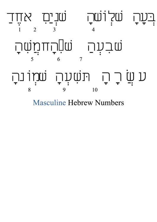 Hebrew Numbers - Masculine Printable pdf
