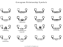 Genogram Relationship Symbols
