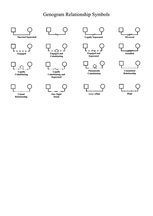 Genogram Relationship Symbols Printable pdf