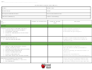 Co - Teaching Udl Lesson Plan Template