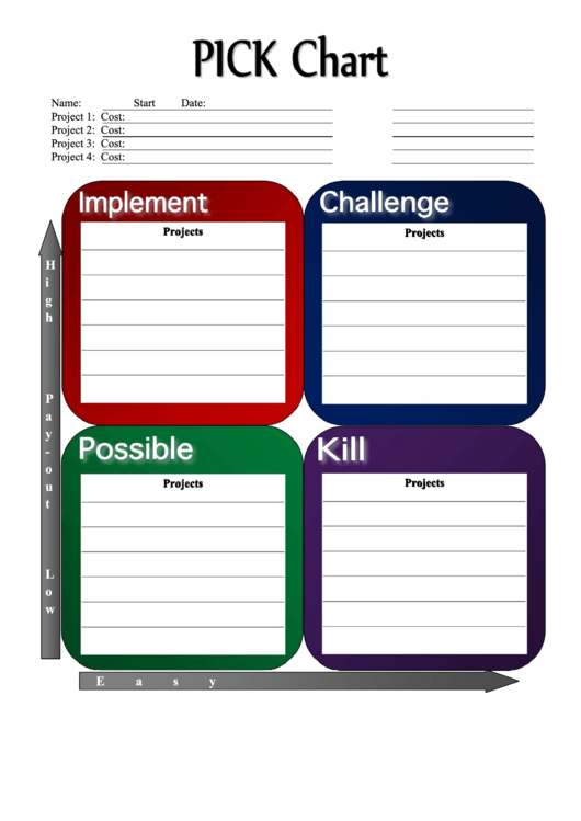 Pick Project Planning Chart Printable pdf