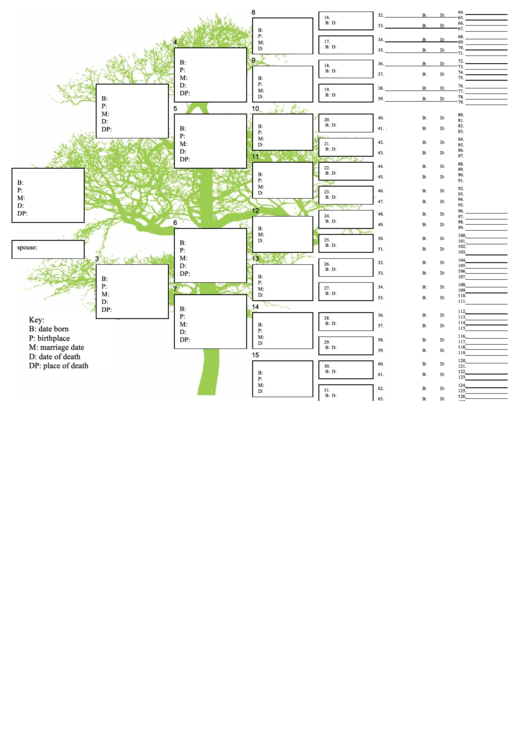 7 Generation Family Tree Template - Green Tree Printable pdf