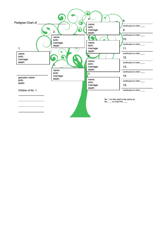 Pedigree Chart Template - Green Tree Printable pdf