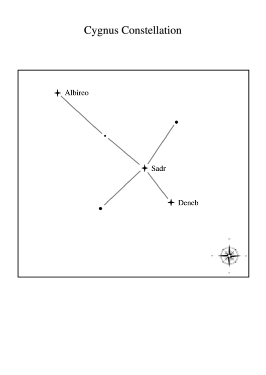 Cygnus Constellation Printable pdf