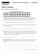 Find A Pattern - Math Worksheet With Answers