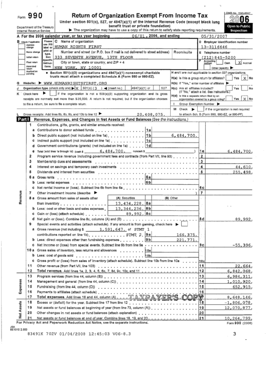 Form 990 - Return Of Organization Exempt From Income Tax - Sample - 2006 Printable pdf