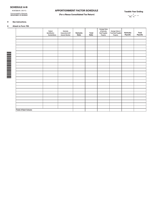 Schedule A-N (Form 41a720a-N) - Apportionment Factor Schedule Printable pdf