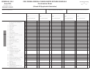 Schedule Cr-c (form 720) - Pro Forma Federal Consolidated Return Schedule