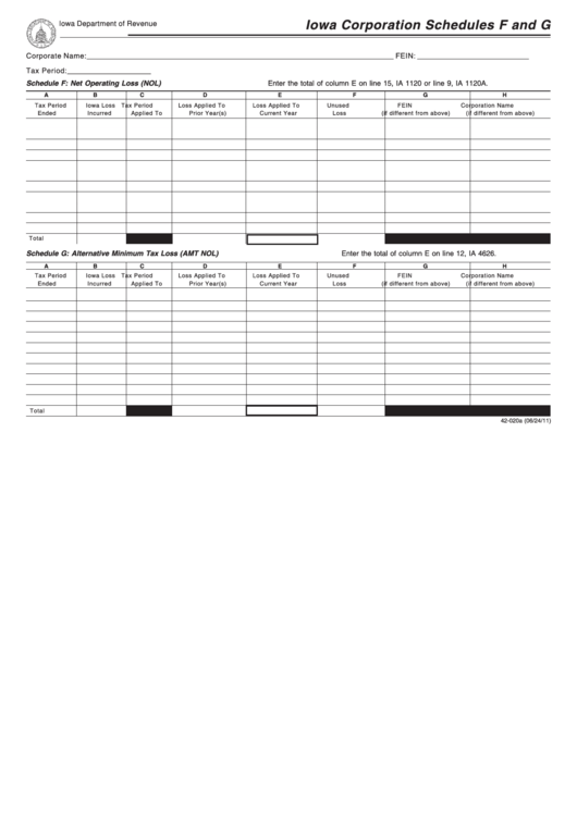 Fillable Iowa Corporation Schedules F And G Printable pdf