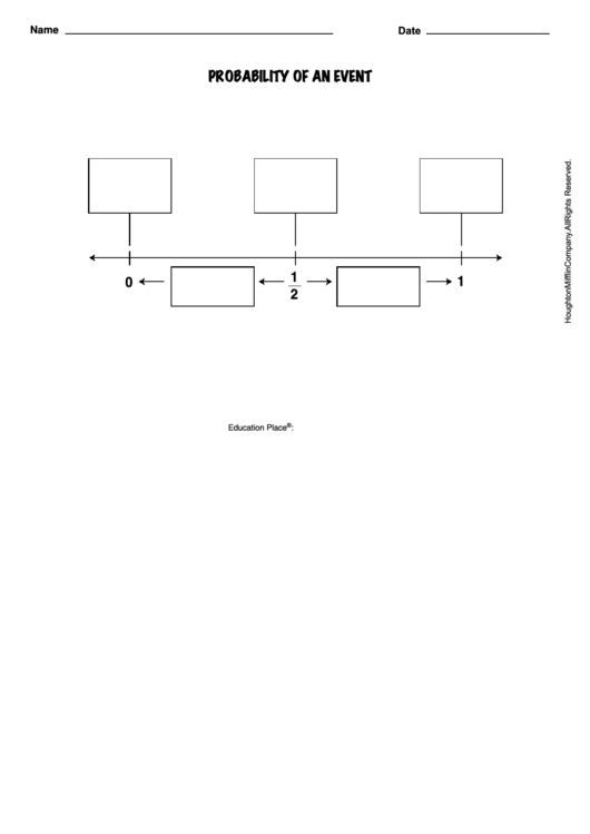 Probability Of An Event Formula Sheet Printable pdf