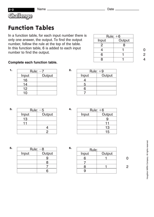Function Tables Worksheet Pdf