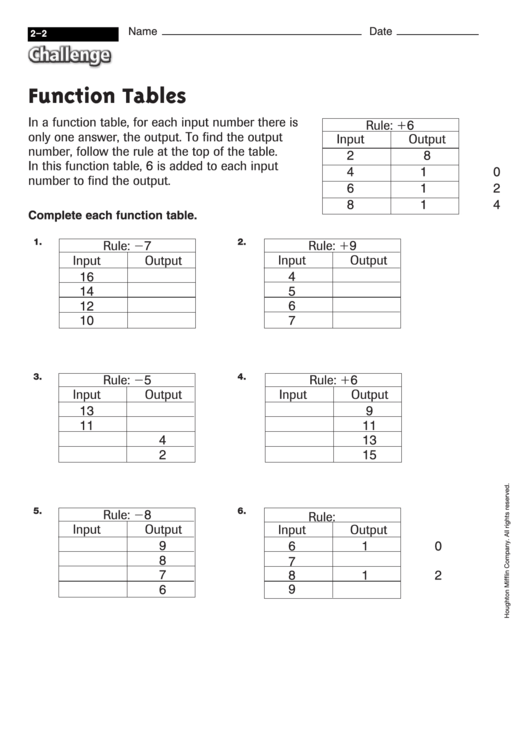 Function Tables - Math Worksheet With Answers Printable pdf