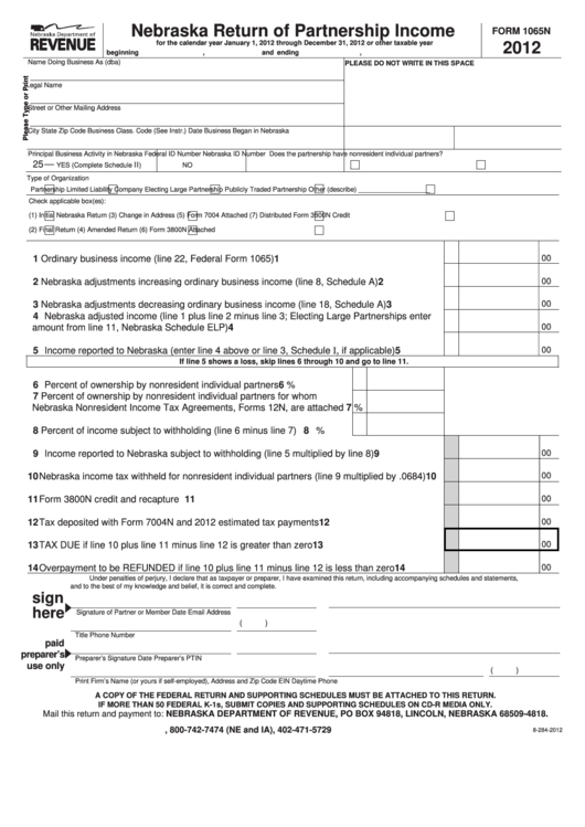 Fillable Form 1065n - Nebraska Return Of Partnership Income - 2012 Printable pdf