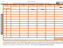 Schedule Nol (form Cnf-120) - West Virginia Net Operating Loss Carryforward Calculation - 2013