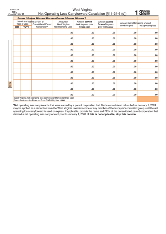 Schedule Nol (Form Cnf-120) - West Virginia Net Operating Loss Carryforward Calculation - 2013 Printable pdf