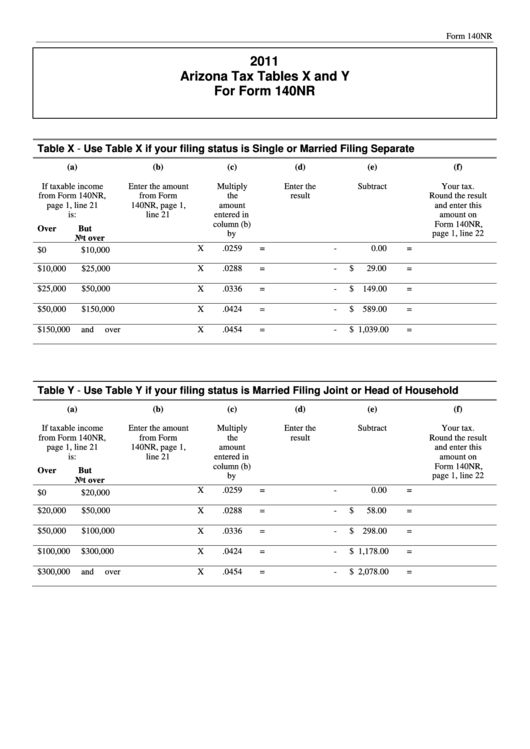 Form 140nr - Arizona Tax Tables X And Y - 2011 Printable pdf