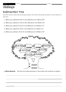 Subtraction Tree - Subtraction Worksheet With Answers Printable pdf