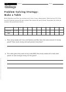 Problem-solving Strategy: Make A Table - Math Worksheet With Answers