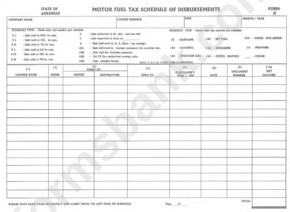 Form D - Arkansas Motor Fuel Tax Schedule Of Disbursements