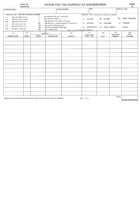 Fillable Form D - Arkansas Motor Fuel Tax Schedule Of Disbursements Printable pdf