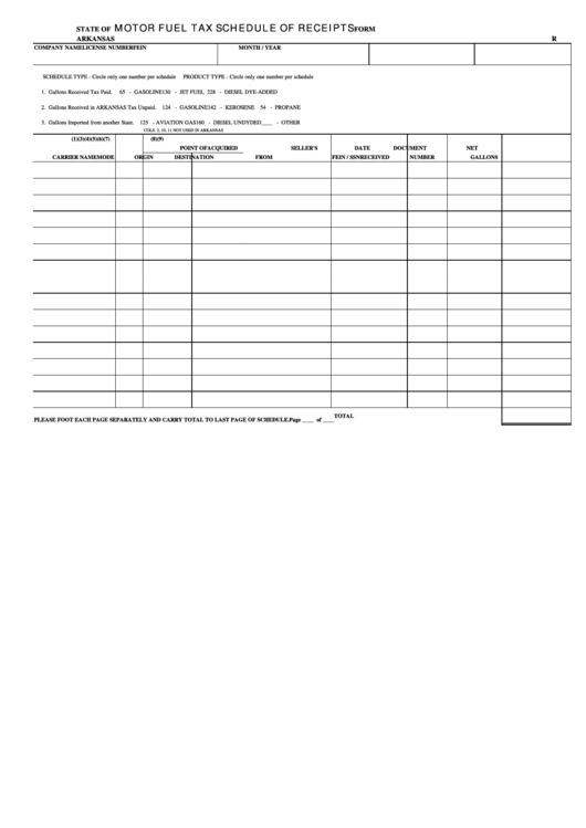 Fillable Form R - Arkansas Motor Fuel Tax Schedule Of Receipts Printable pdf