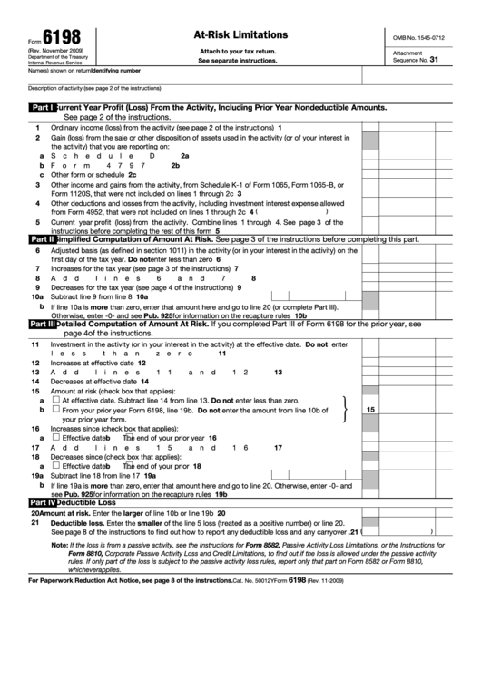 Fillable Form 6198 - At-Risk Limitations Printable pdf