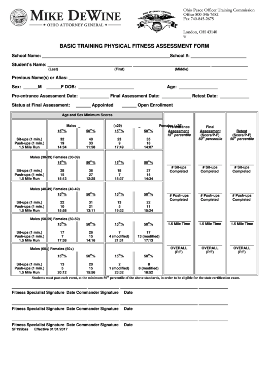 Fillable Form Sf195bas - Basic Training Physical Fitness Assessment Form Printable pdf