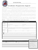 Academic Suspension Appeal Template