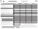 Schedule Ab (form 20c) - Add-back Form - 2013