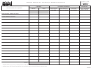 Nebraska Schedule Iii (form 1120n) - Subsidiary Or Affiliated Corporations - 2013