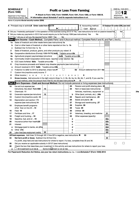 Schedule F (form 1040) - Profit Or Loss From Farming - 2012