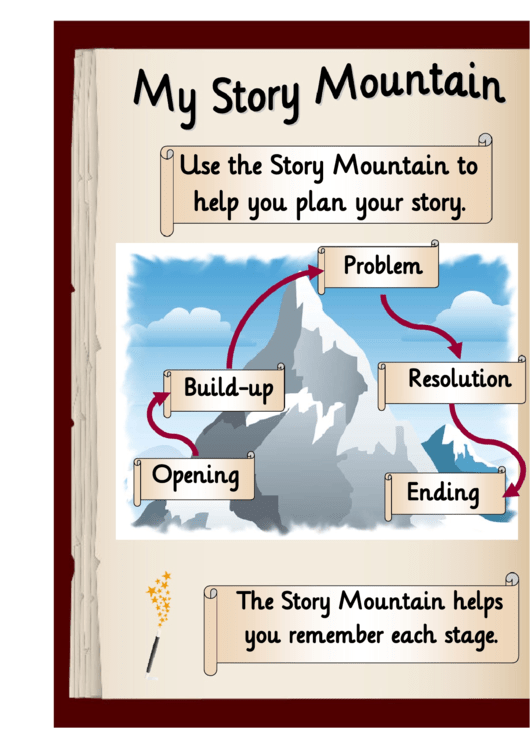 My Story Mountain (With Hints) Printable pdf