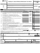 Form Ct-1 And Ct-1(v) - Employer's Annual Railroad Retirement Tax Return - 2012