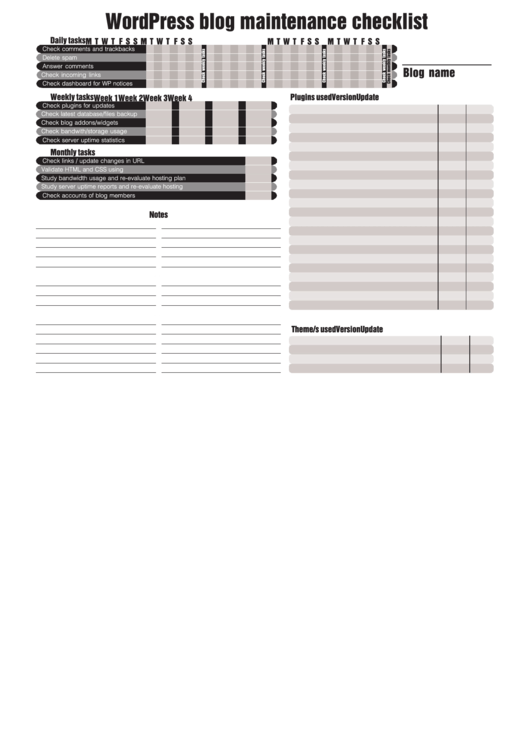 Wordpress Blog Maintenance Checklist Printable pdf