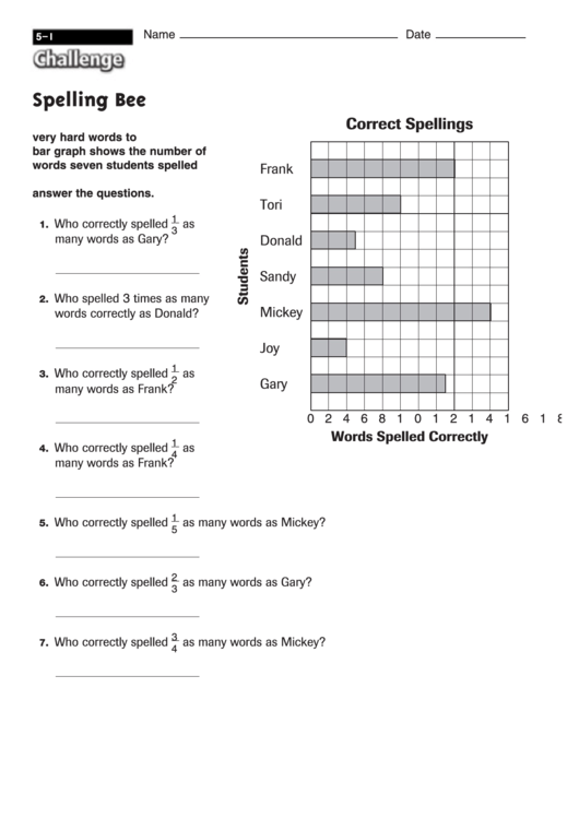 Spelling Bee - Fractions Worksheet With Answers Printable pdf