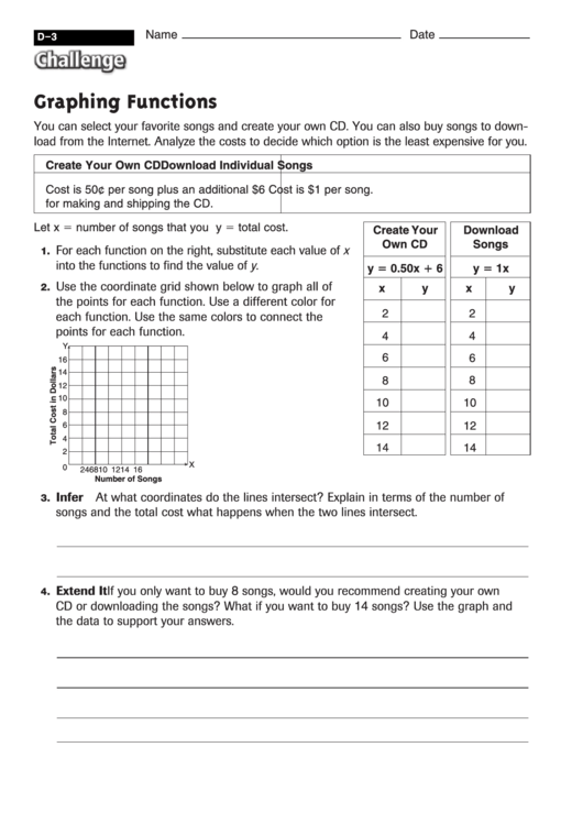 Graphing Functions - Math Worksheet With Answers
