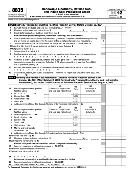 Fillable Form 8835 - Renewable Electricity, Refined Coal, And Indian Coal Production Credit - 2012 Printable pdf